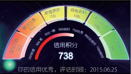 我要申領(lǐng)《機(jī)動(dòng)車(chē)駕駛?cè)税踩{駛信用情況》.png